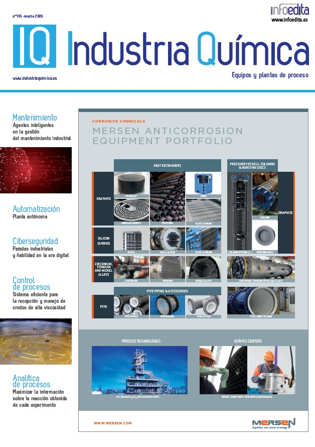 Revista Industria Química