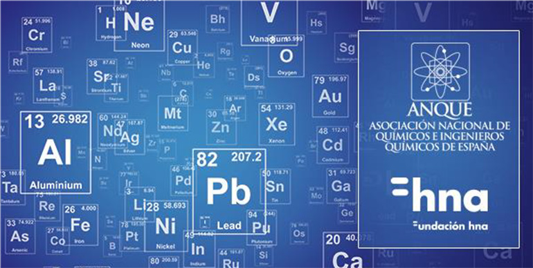 Anque, industria química