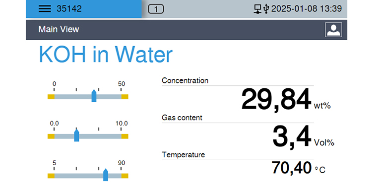 Detección en línea de burbujas de gas en procesos líquidos