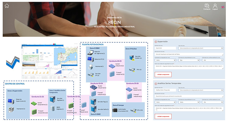 Identificar proveedores y requisitos de ciberseguridad industrial