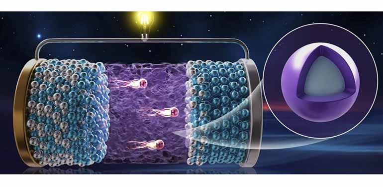 Un equipo del Dalian Institute desarrolla un prototipo funcional de una batería de iones hidruro basada en hidrógeno 