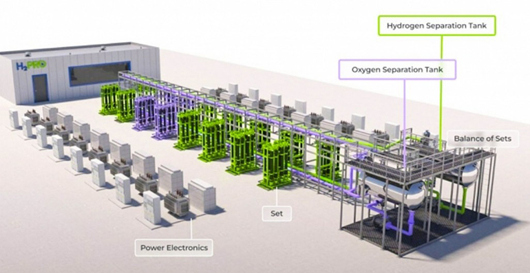 Una nueva tecnología de electrólisis del agua busca mejorar la producción de hidrógeno renovable en Extremadura