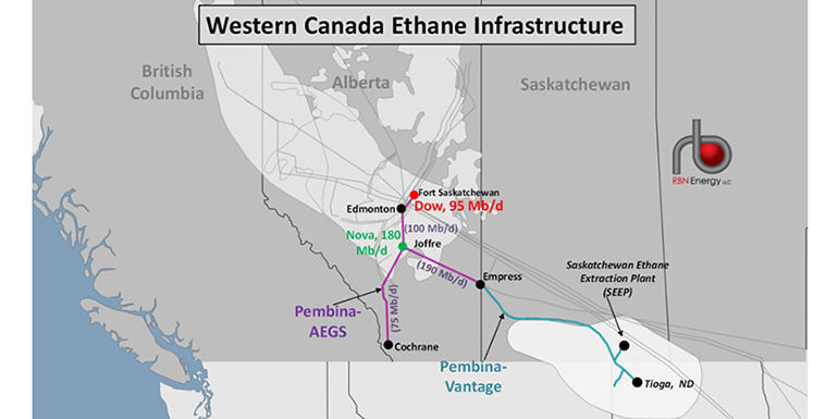 Dow ampliará la planta de craqueo de etano de Alberta (Canadá)