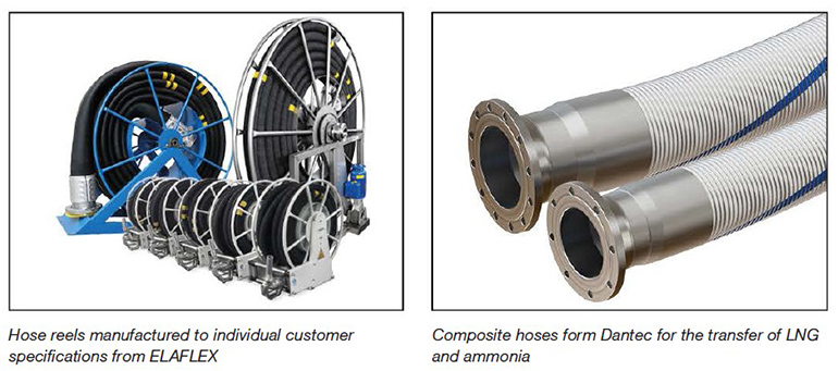 ELAFLEX Group presenta soluciones sostenibles para la transferencia de combustible y el abastecimiento en SMM 2026