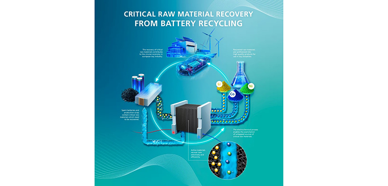 El Instituto Fraunhofer IFAM desarrolla electrodos especializados que recuperan metales valiosos como el litio y el cobalto