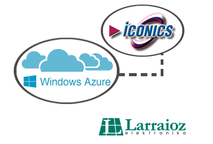 Larraioz Elektronika, Azure