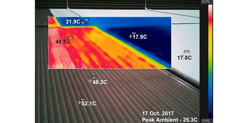 El avance en pinturas inteligentes y recubrimientos enfriadores capaces de reducir la temperatura de superficies sin necesidad de electricidad está generando expectativas ante las olas de calor cada vez más intensas y la presión creciente sobre los sistem