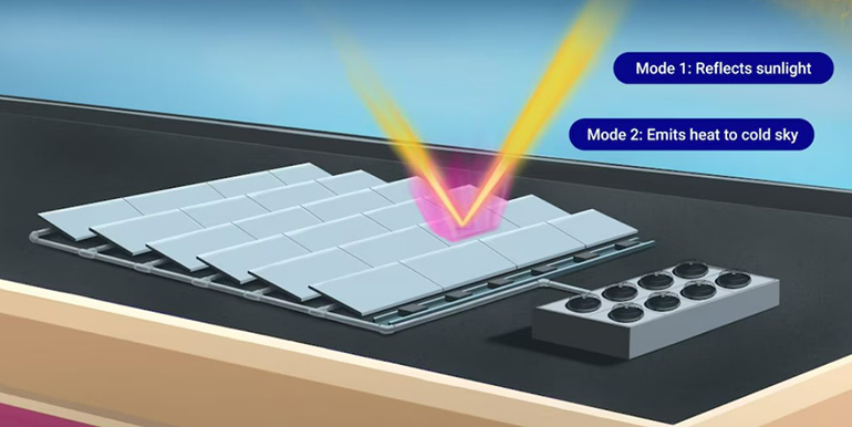 El avance en pinturas inteligentes y recubrimientos enfriadores capaces de reducir la temperatura de superficies sin necesidad de electricidad está generando expectativas ante las olas de calor cada vez más intensas y la presión creciente sobre los sistem