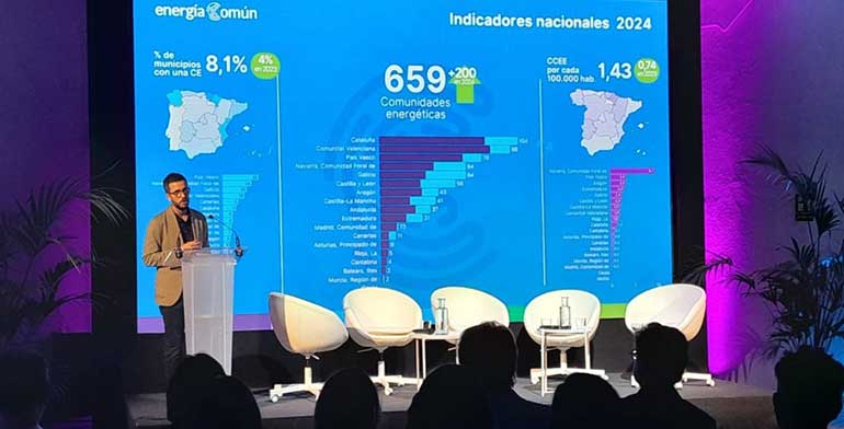 Las comunidades energéticas crecen un 44% en España en 2024