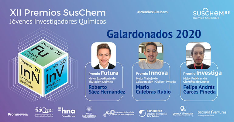 Suschem, premios jovenes investigadores, 2020