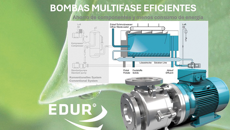 Bombas multifásicas: aplicación de la tecnología en los procesos industriales