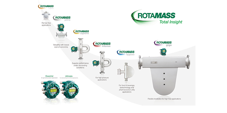 Yokogawa, caudalímetros másicos