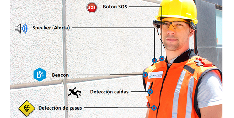 Seguridad, chalecos