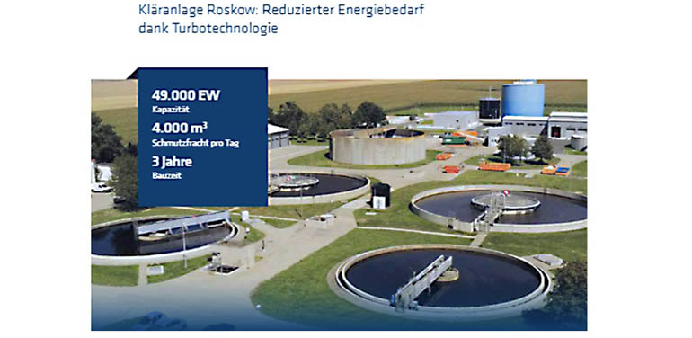 AERZEN Turbo: revolución de la eficiencia energética en el tratamiento de EDAR y aguas residuales