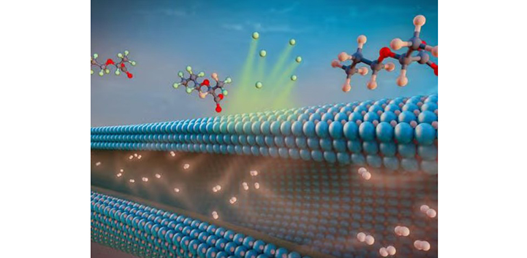 Una membrana catalítica utiliza paladio e hidrógeno para destruir PFAS y romper sus enlaces más resistentes