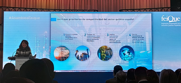 Balance y previsiones del sector químico 2025 y 2026: crecimiento a pesar de la crítica situación de la Química Básica