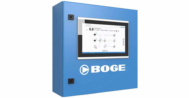 Control de sala inteligente para compresores de aire comprimido