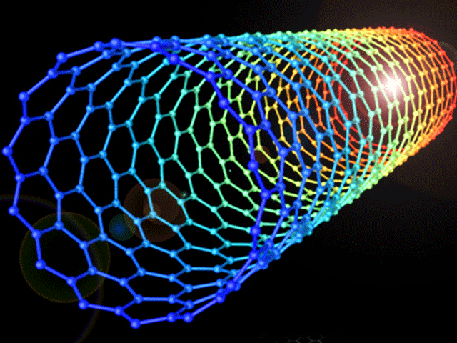 Cómo rentabilizar la utilización de nanopartículas en la industria