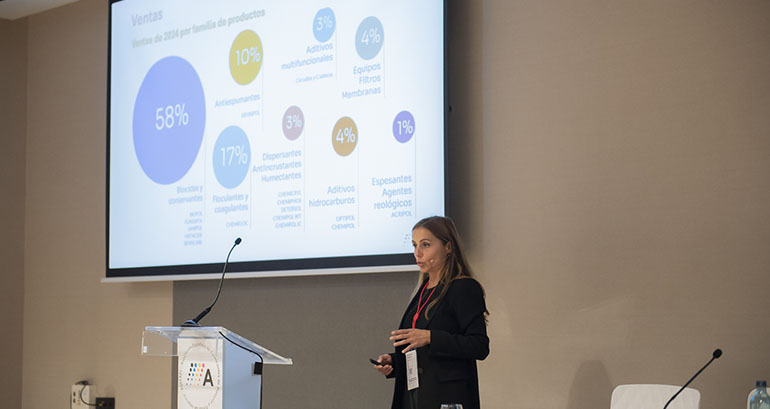 Conservantes de nueva generación: “Soluciones para el futuro”