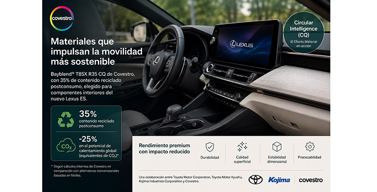 Covestro impulsa la circularidad en automoción con un plástico reciclado para los interiores del nuevo Lexus ES