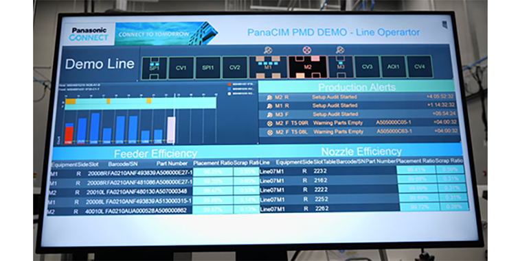 Panasonic presenta una nueva solución para digitalizar plantas de fabricación electrónica