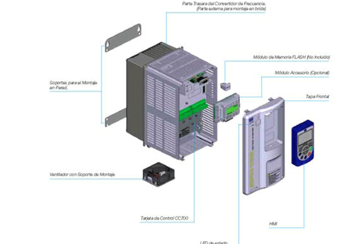 Variador de velocidad CFW700