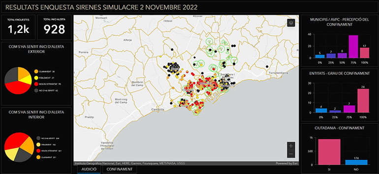 La Generalitat de Catalunya emplea location intelligence para su mayor simulacro de confinamiento químico hasta la fecha