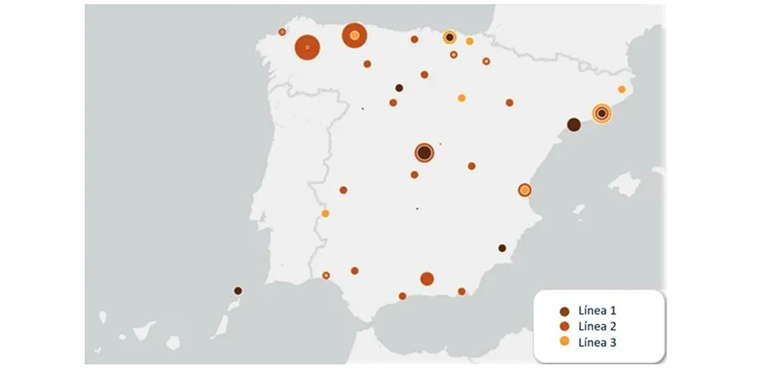 El Gobierno destina 103 millones a nuevos modelos de negocio para la transición energética