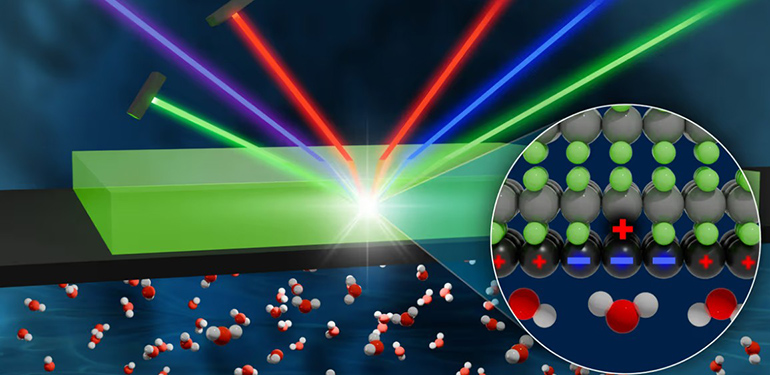 El grafeno como espejo de carga mediante espectroscopia vibracional: nuevos avances