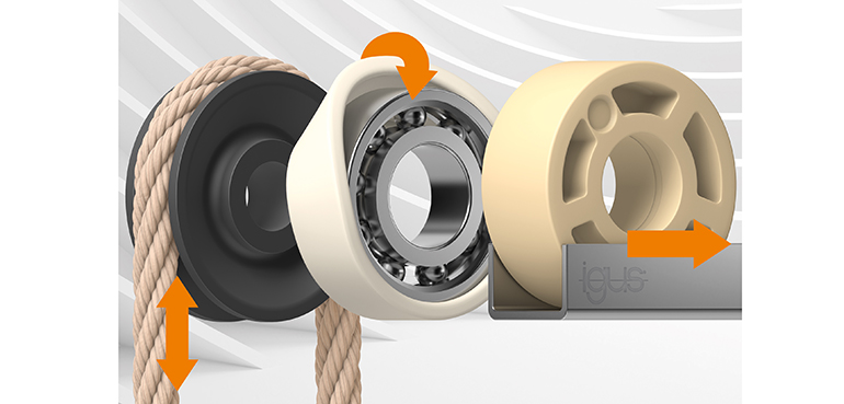 Rodamientos de iglidur sin lubricación y resistentes al desgaste 