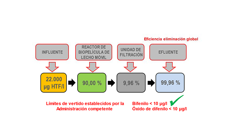 Kepler obtiene su patente 