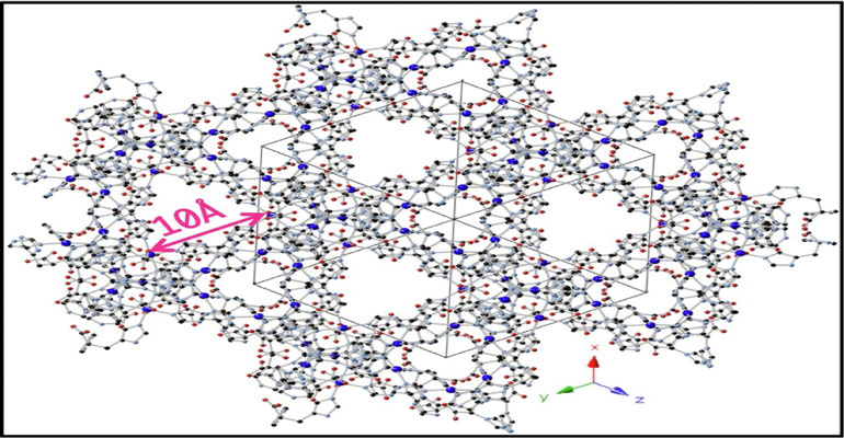 Investigadores del ICIQ exploran como los MOF pueden ayudar a capturar carbono y promover la química circular