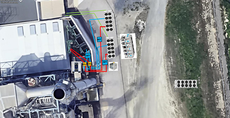 La refrigeración para salas de compresores y sus esquemas de montajes