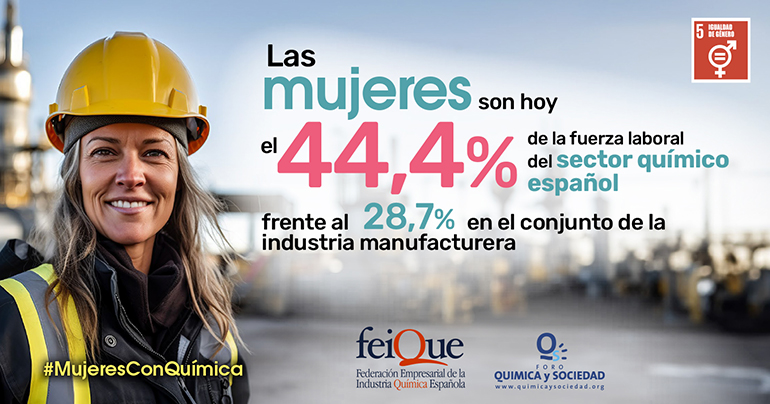 El 44 % de los trabajadores del sector químico son mujeres