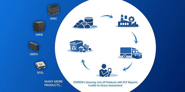 omron-se-anticipa-normas-sostenibilidad-con-datos-huella-carbono