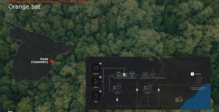 Orange.bat de Smartenergy es el primer proyecto de hidrógeno verde en obtener la Autorización Ambiental Integrada 