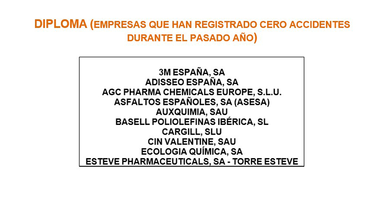 Premios COASHIQ 2025 para reconocer la excelencia en seguridad y sostenibilidad en la industria química y afines 