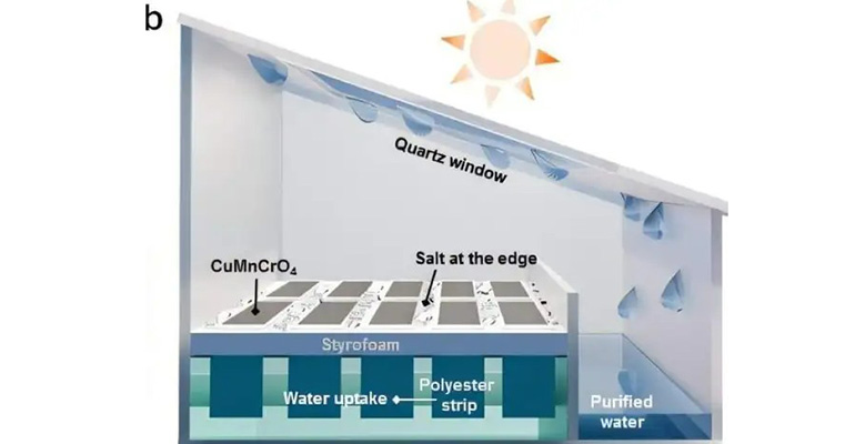 Un nuevo evaporador solar podría convertir el agua de mar en agua potable sin electricidad