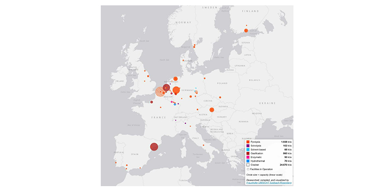 La situación actual de la industria del reciclaje químico en Europa (mapa interactivo)