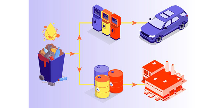 Una nueva tecnología convierte residuos plásticos en combustible con un 60 % de rendimiento