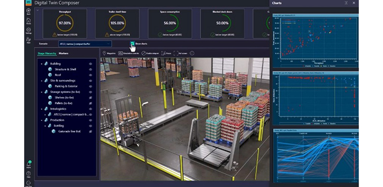 Siemens da vida al industrialmetaverso con Digital Twin Composer 