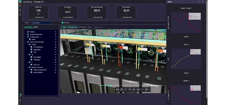 Siemens da vida al industrialmetaverso con Digital Twin Composer 
