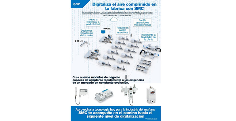 SMC impulsa la digitalización del aire comprimido para mejorar la eficiencia energética de los procesos industriales