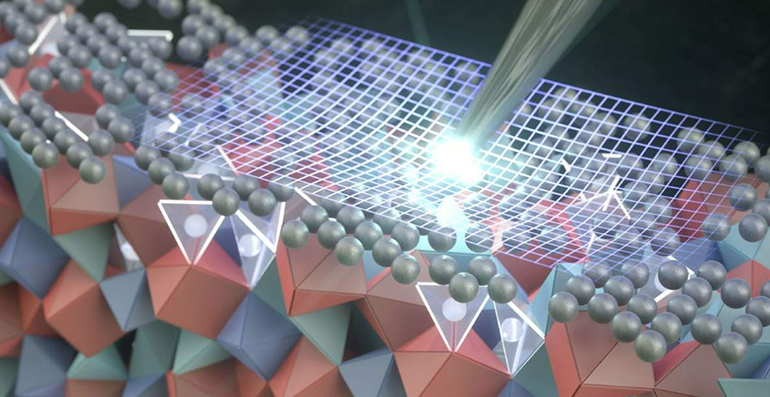 Investigadores de la Universidad de Stanford desarrollan un revocamiento ultrafino de plata para electrolitos sólidos