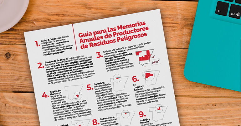 ¿Está tu empresa obligada a presentar la memoria anual de residuos peligrosos?