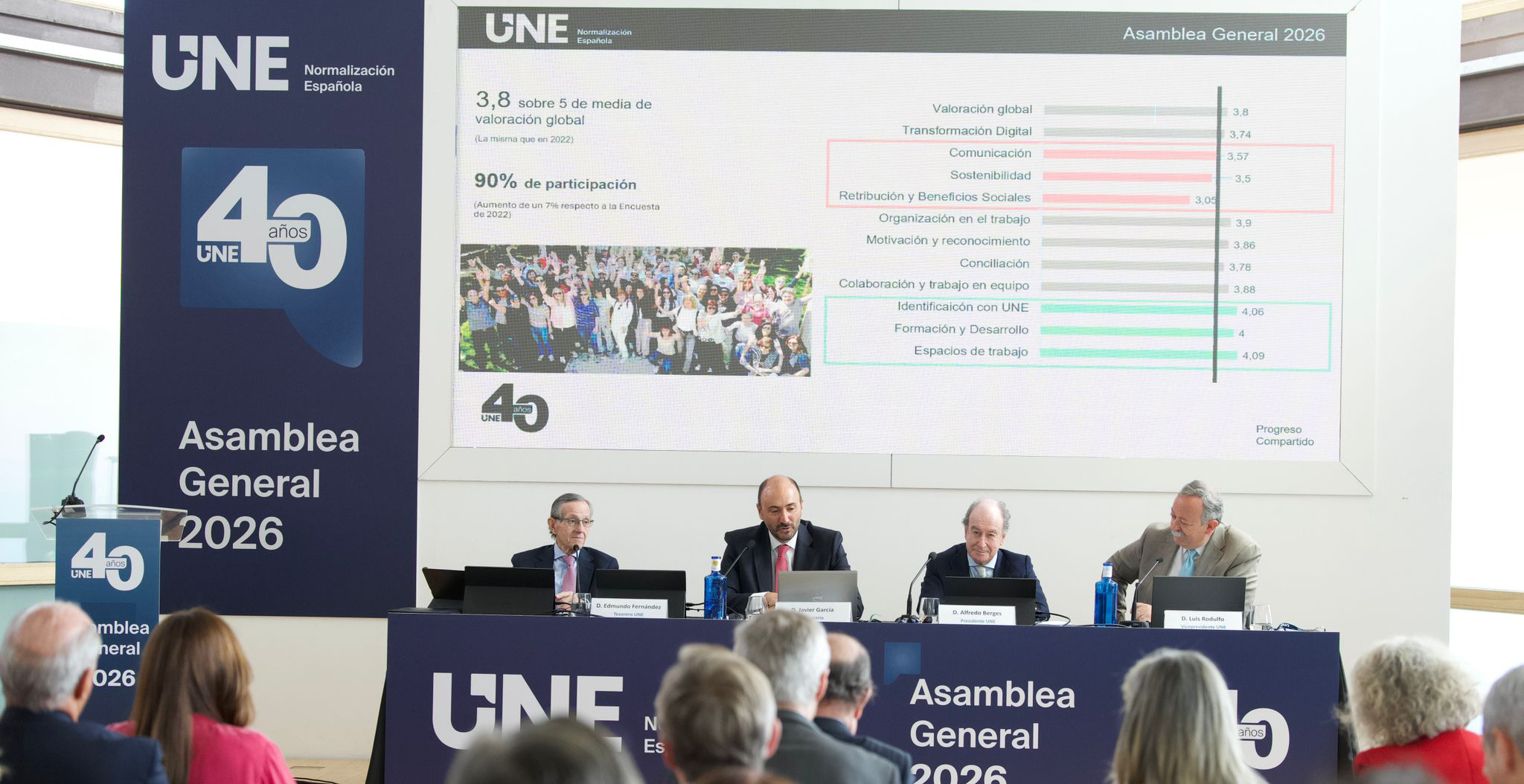 UNE premia el compromiso y la innovación durante la Asamblea General de su 40 aniversario