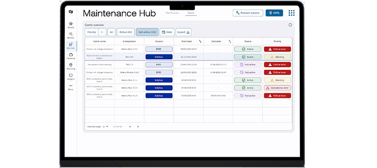volytica diagnostics y Cellect Energy lanzan una integración nativa para eliminar silos de datos en la operación de BESS