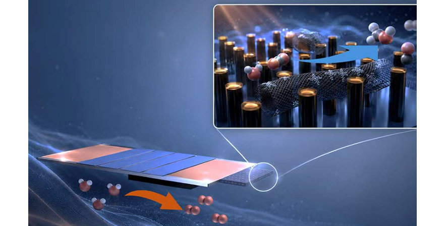 Yale crea una hoja artificial que transforma CO2, agua y luz solar en combustible con una eficiencia récord